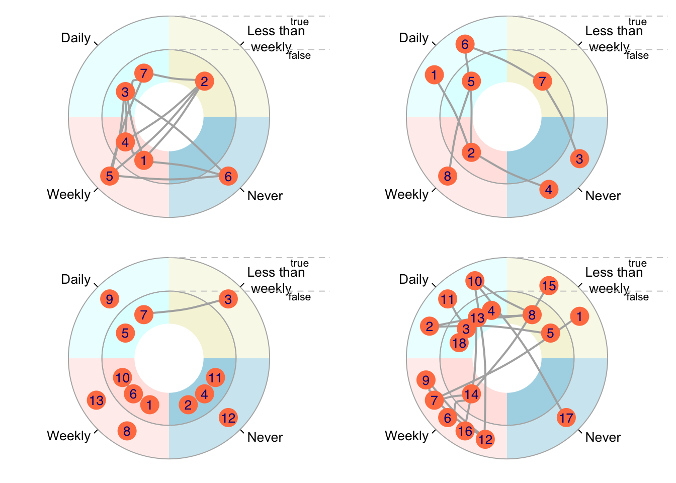 working-with-data/vis2.png